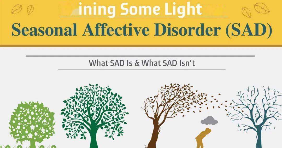 根据精神障碍诊断与统计手册第五版(dsm-5),季节性情感障碍属于抑郁