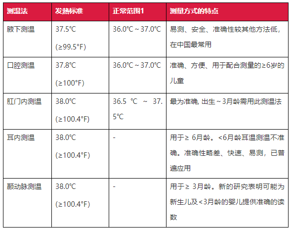 d435fe58217540a99c77b64bd05a32e7.png