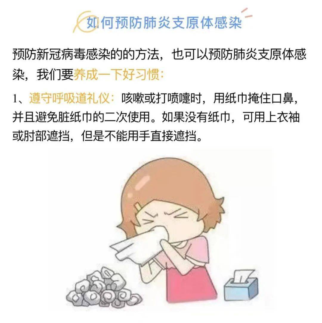 是一种|冬季传染病预防科普 肺炎支原体知识小课堂