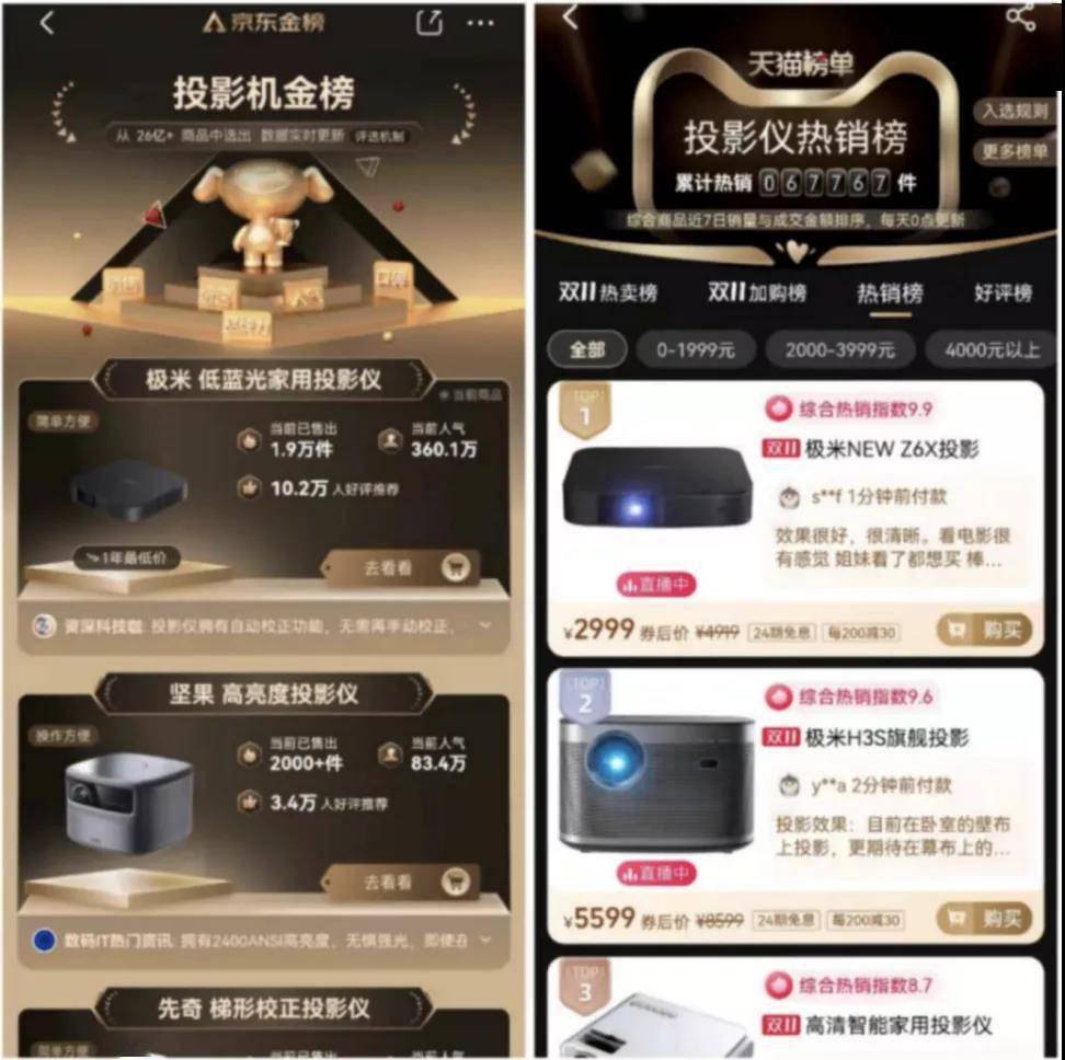 市场|争夺年轻人的客厅大战，投影仪能战胜电视机吗？