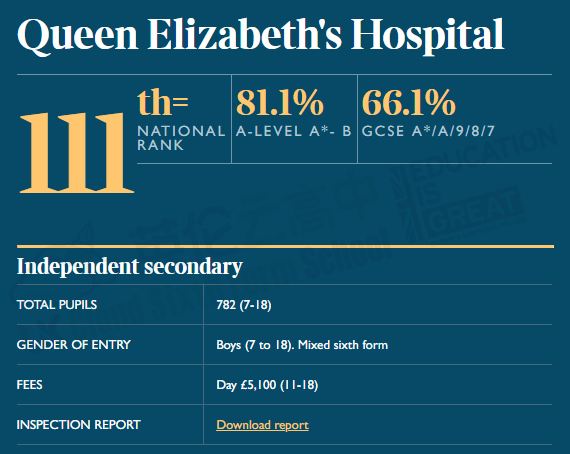 排名|英国西南地区顶尖私校多！优秀低调，GCSE成绩9-7比例超90%！