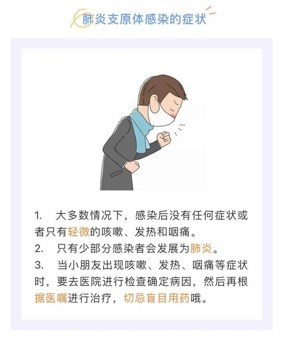 是一种|冬季传染病预防科普 肺炎支原体知识小课堂