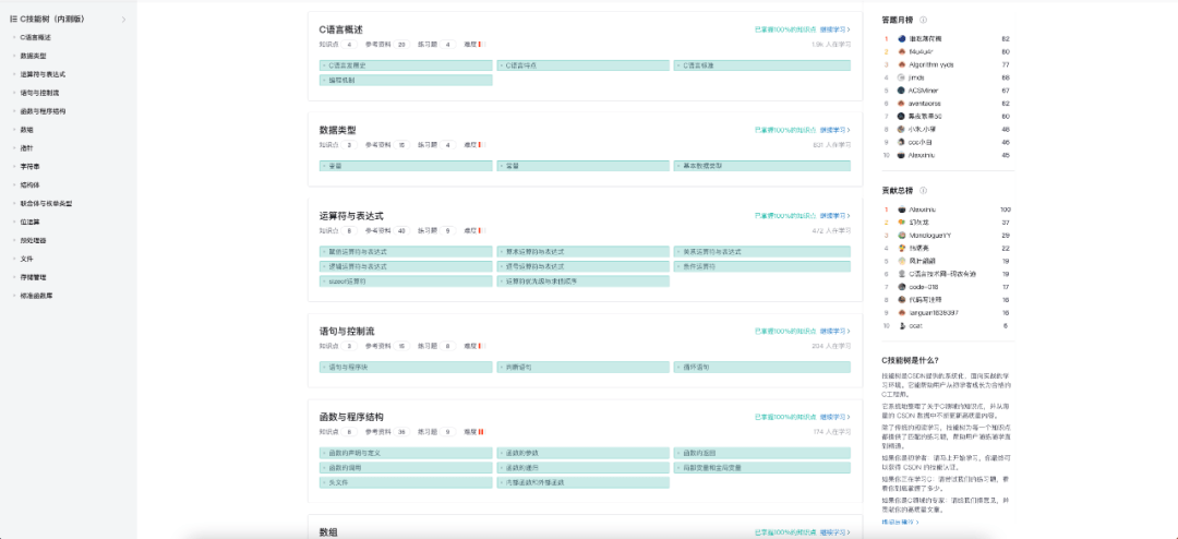 语言|C语言老矣，尚能饭否