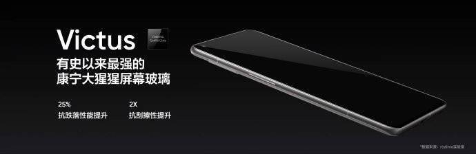 技术|realme真我GT2 Pro正式发布
