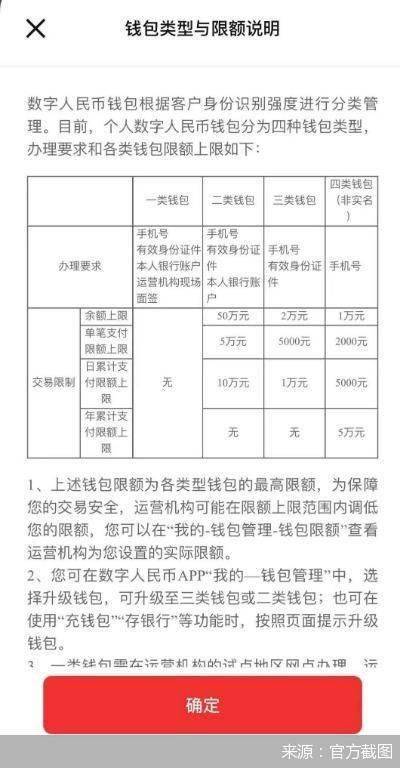 银行|各大应用可下载、11地区开放试点、9家银行可申请 一文告诉你数字人民币最新情况