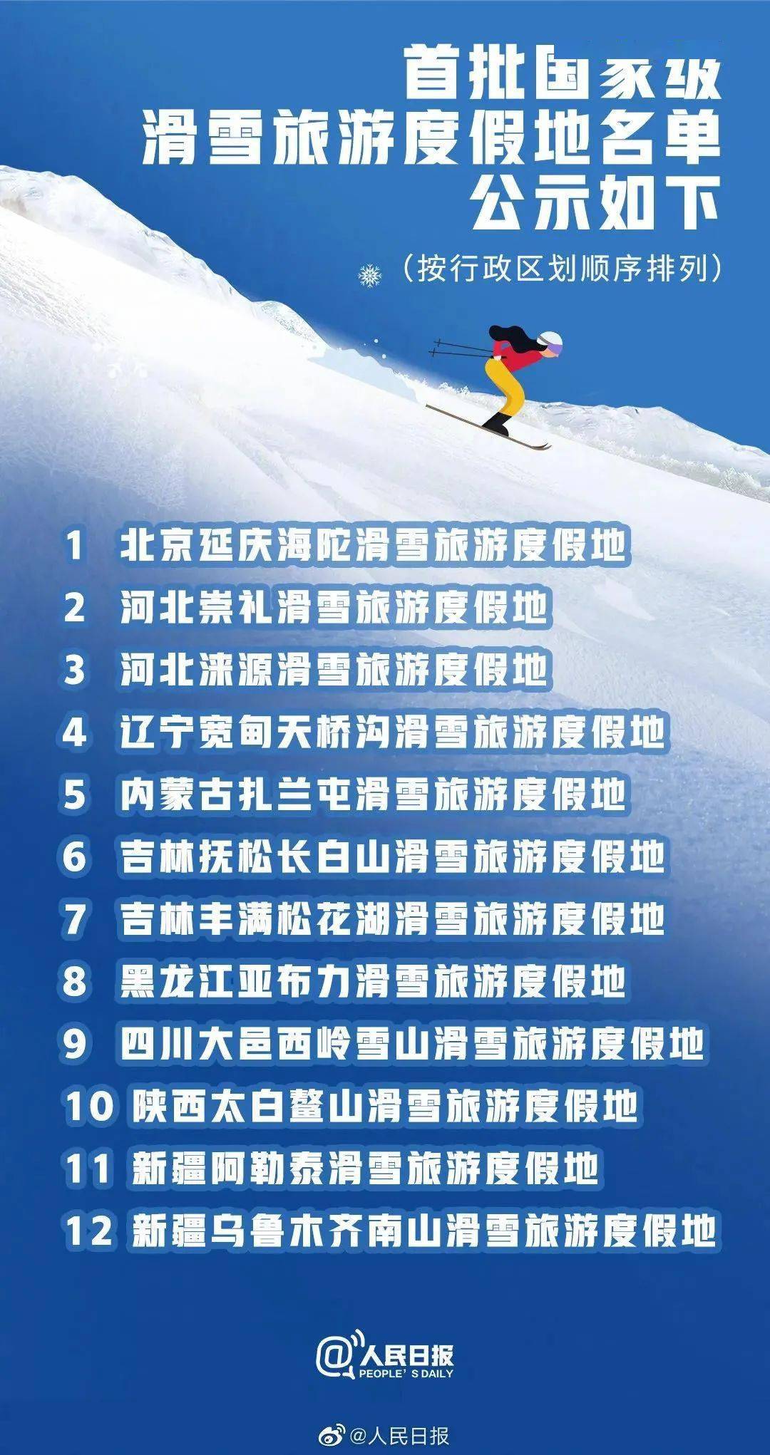 2022吉林为什么突然爆发疫情2022吉林疫情为什么这么严重