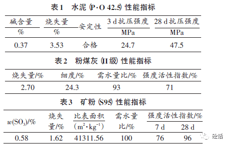 粉煤灰烧失量图片