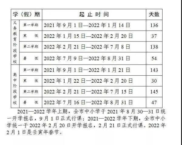 高中|啥时候放寒假？四川多个市（州）公布放假安排