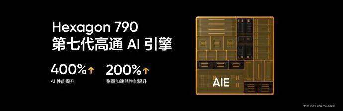 技术|realme真我GT2 Pro发布：性能顶尖，散热给力