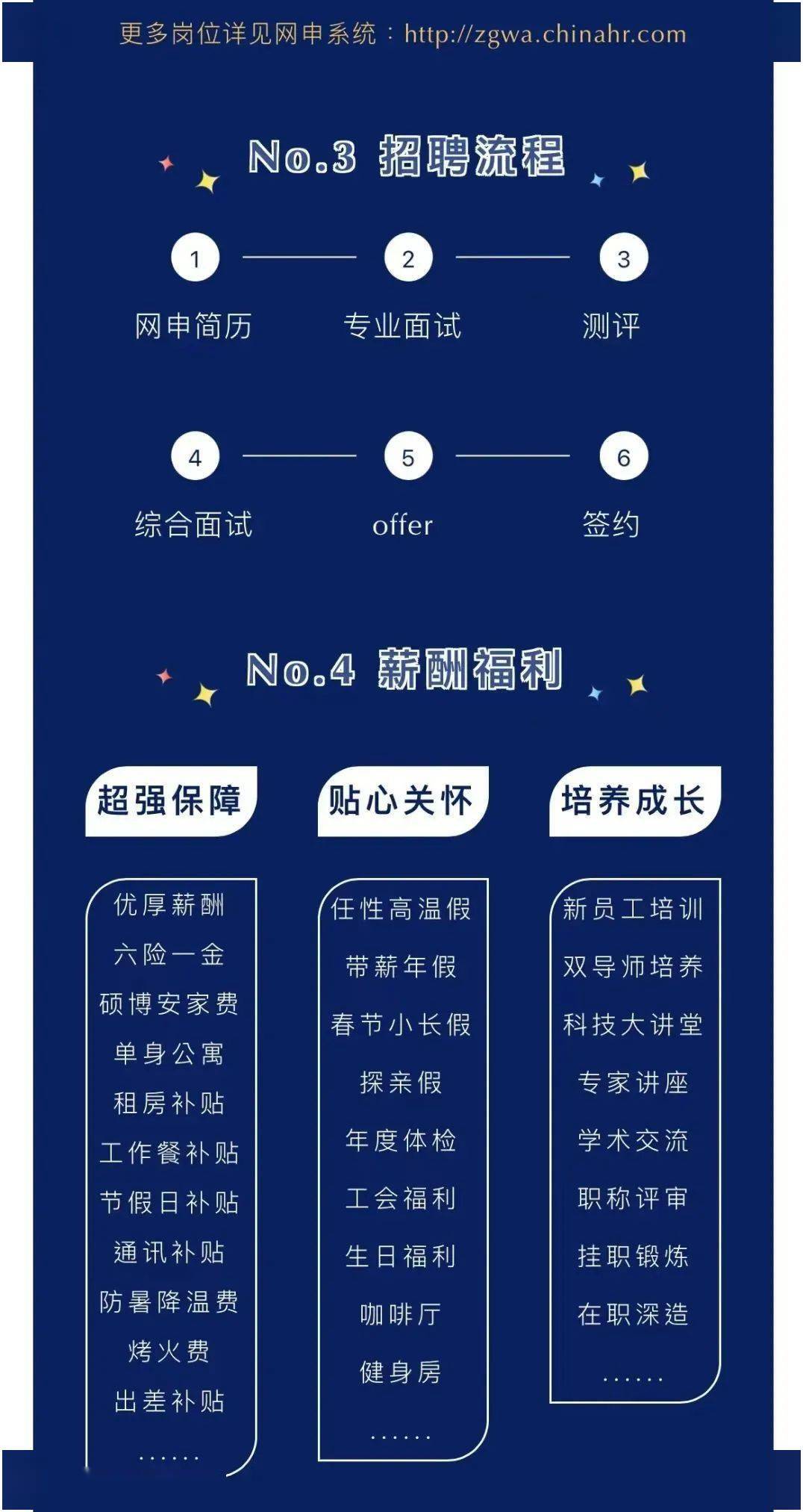 安科招聘_安科科技招聘信息 安科科技2020年招聘求职信息 拉勾招聘(4)