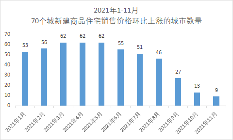 房企的冬天還沒過,保障房的春天就要來了_房地產_市場_國企