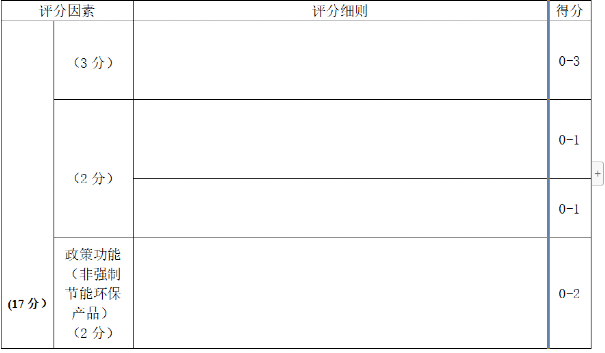 e0549fb3be09490189fd132072da15f8.png