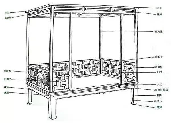 围子_罗锅_后背
