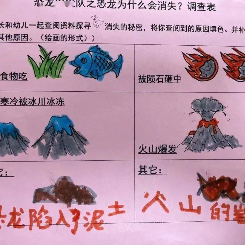 探险资料收集图片