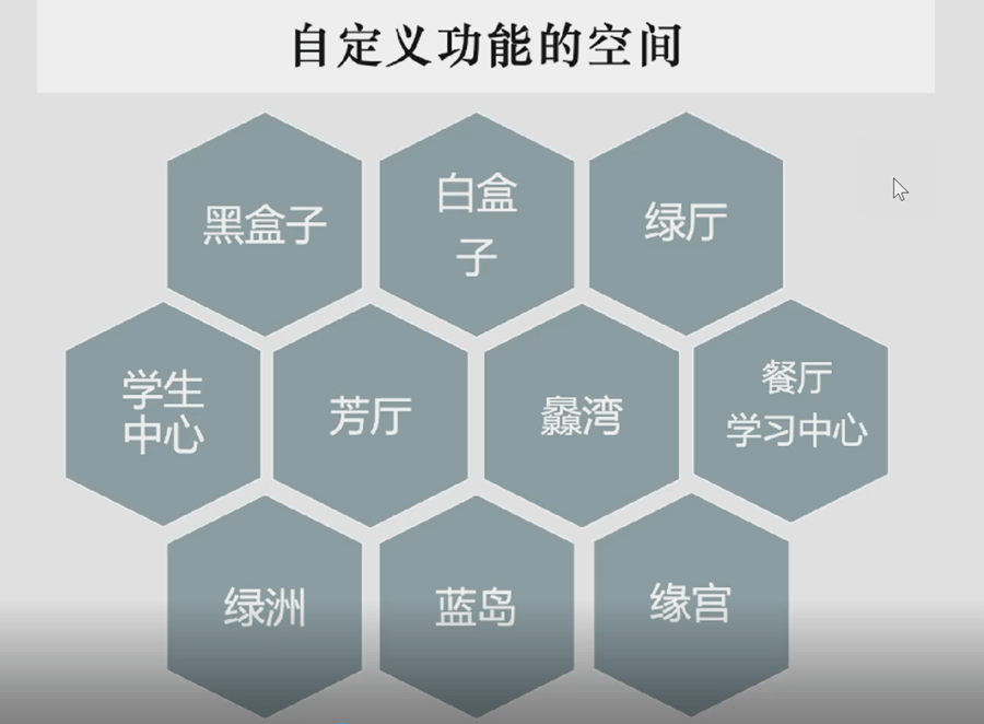 水平|李希贵：学校要用这3个体系架构更高水平育人模式