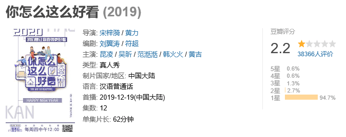 因为|豆瓣9.2被抄成了2.2，真行