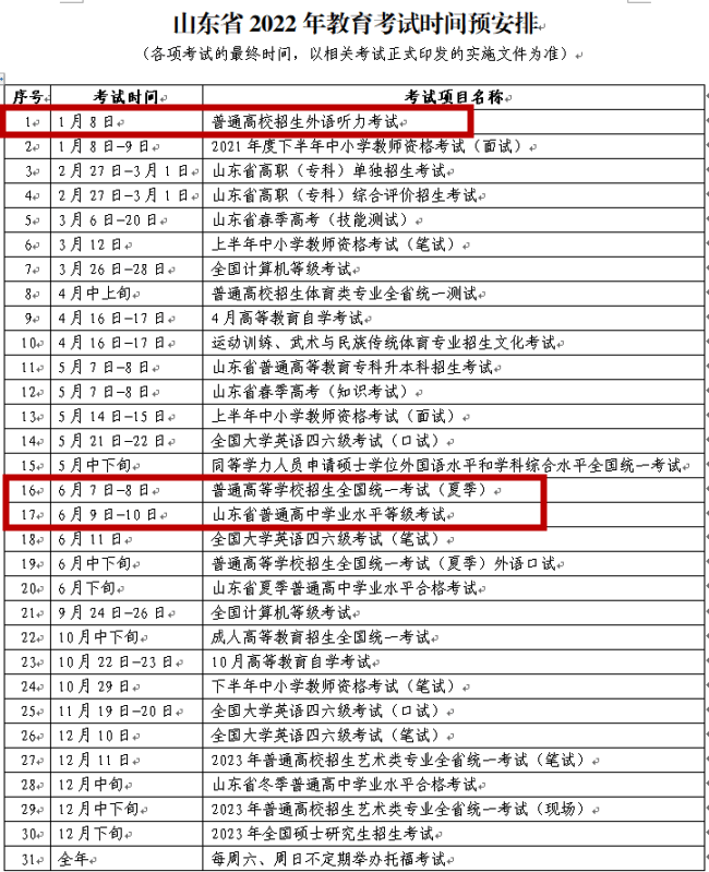 考试|这个省2022高考时间已定！