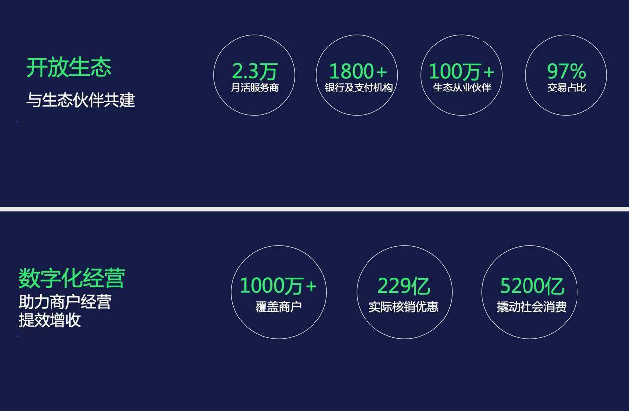 微信|2022微信公开课PRO开讲：视频号、微信支付、小程序、搜一搜、企业微信齐亮相，持续“入微”创造新价值