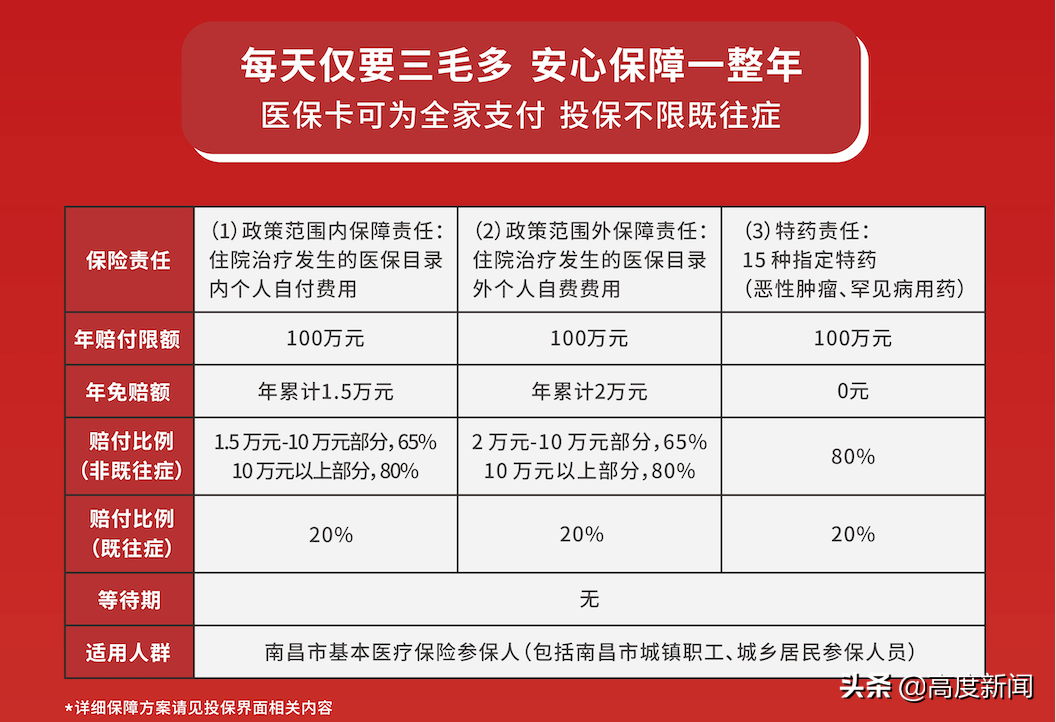 大家保险是正规平台吗 8e99b7dda6ae4138813ea937620de3d1.png