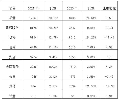 湖南多少人口2021_2021年湖南省各市人口老龄化排名