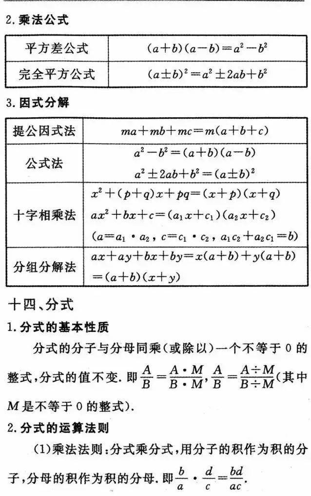 初三|初中数学三年公式+定理全汇总，初三必须掌握！