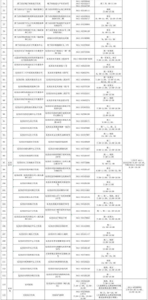 疫苗|大连疾控提醒：这些人群尽快接种“加强”！