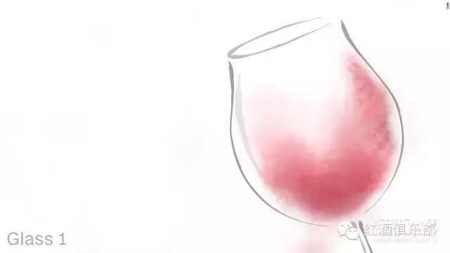 品牌|酒杯的艺术，你见或不见，它都在这里……