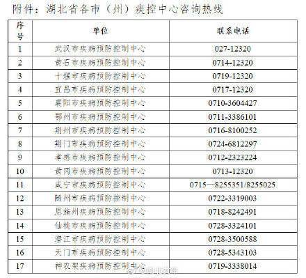 防控|天津市、河南省安阳市、广东省深圳市报告多例新冠肺炎确诊病例