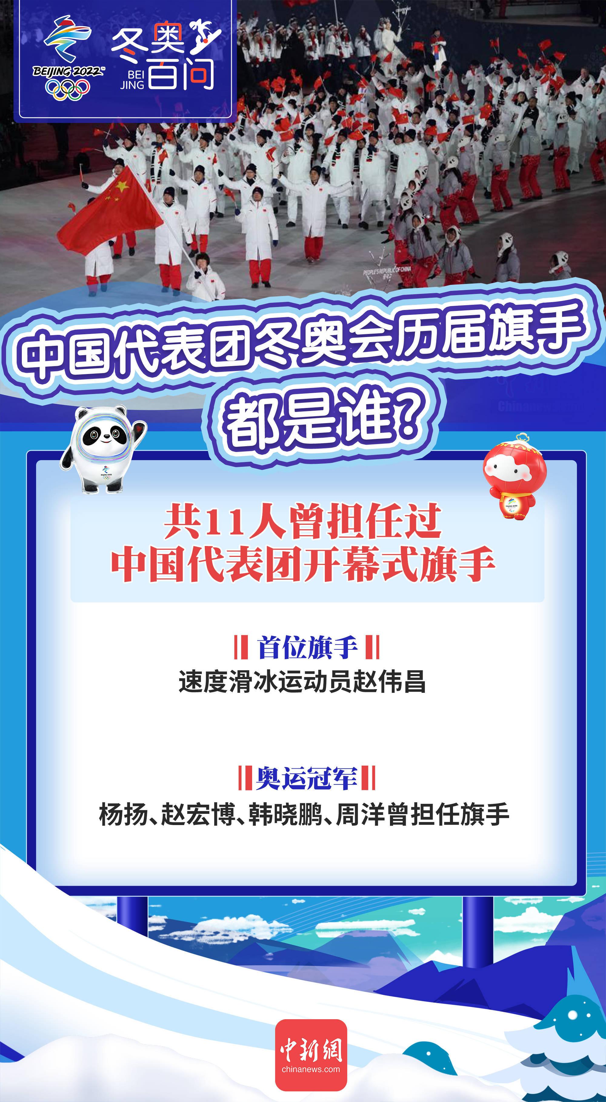 冬奥百问 中国代表团冬奥会历届旗手都是谁 速滑 开幕式 男子
