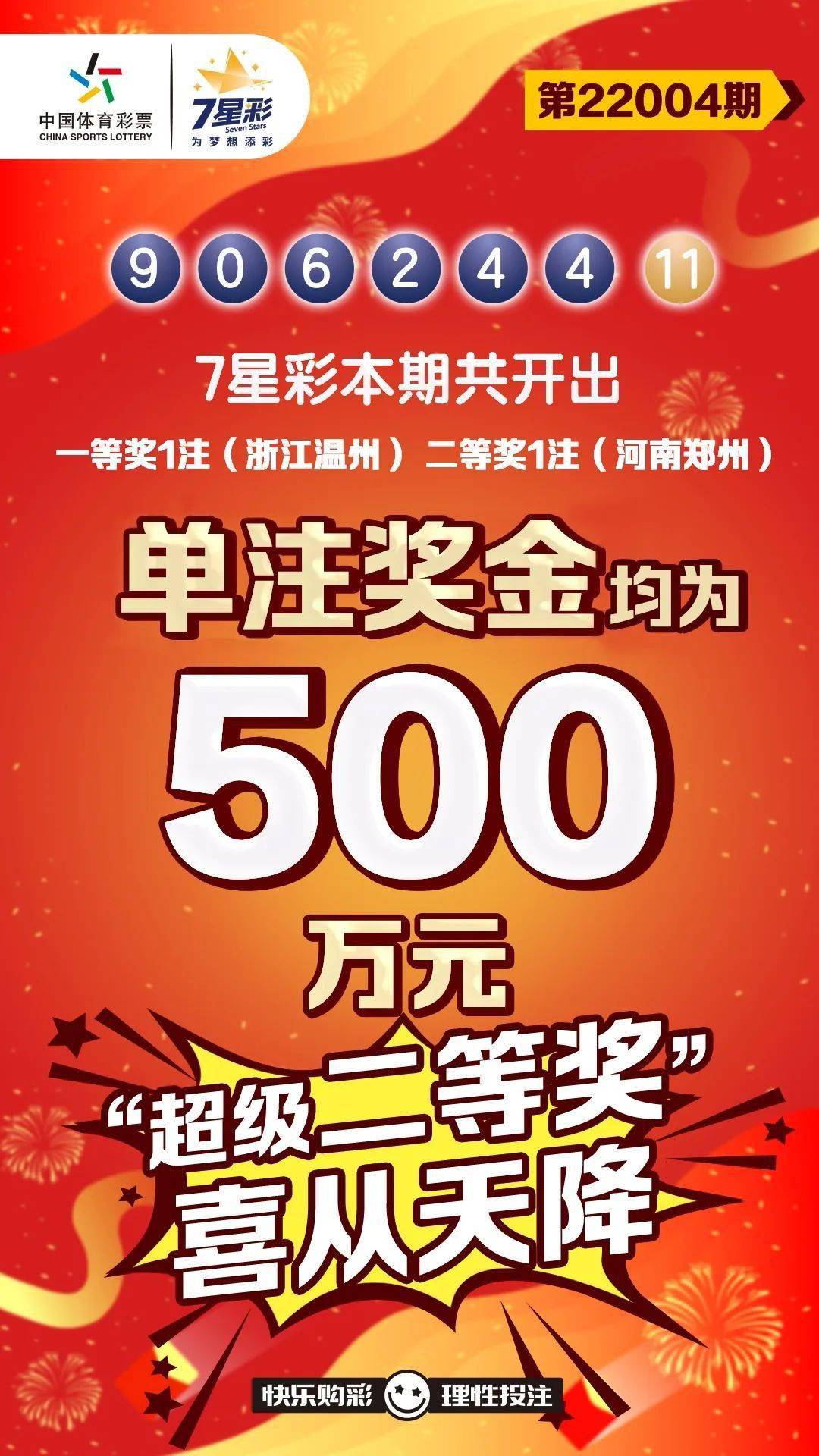 开奖7星彩500万元超级二等奖喜从天降