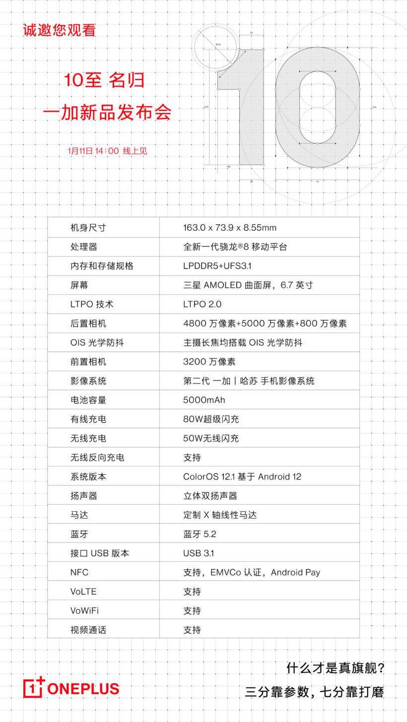 刘作虎|一加 10 Pro 将首发 1Hz AOD 息屏显示，配 2K LTPO 2.0 屏幕