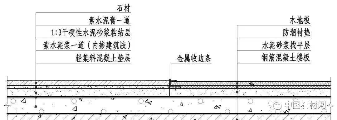 水刷石构造图片