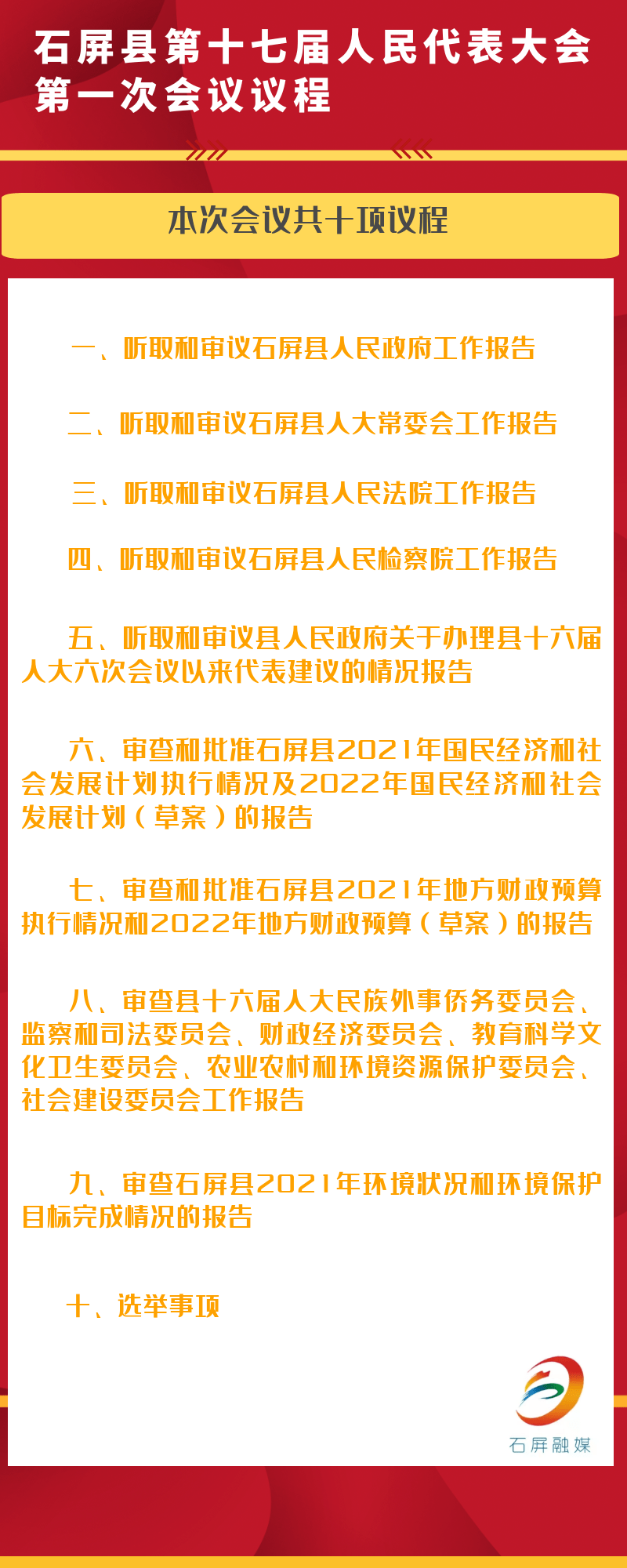 图解2022石屏两会议程一览