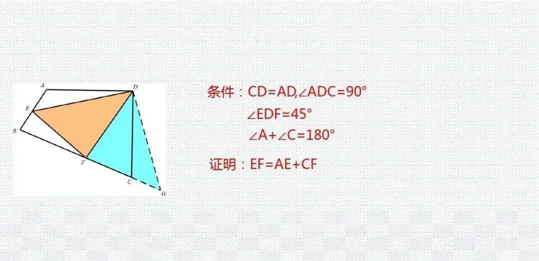 模型|初中数学 分年级23个压轴题解题模型分享！期末冲刺115+必备！