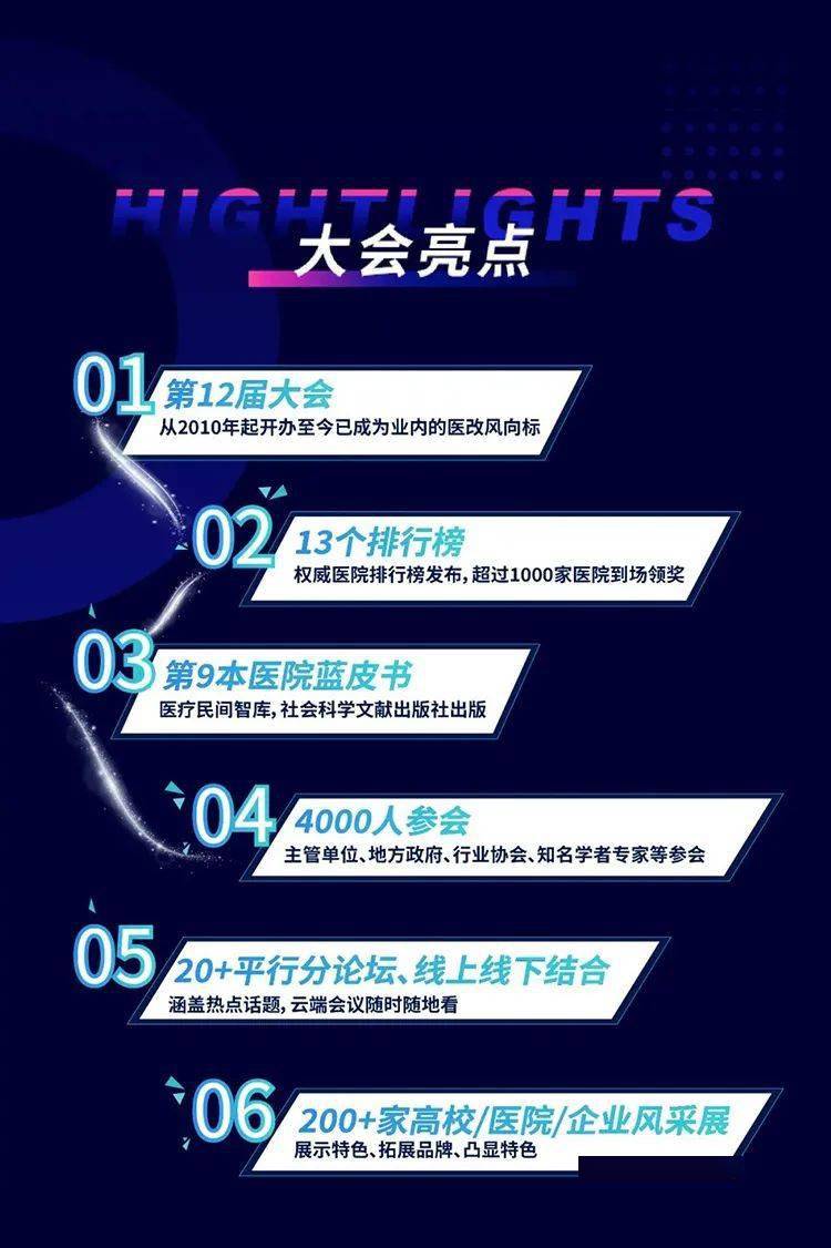 专科|迈步从头，医院高质量发展及专科能力提升——第12届中国医院竞争力大会与您相约在厦门