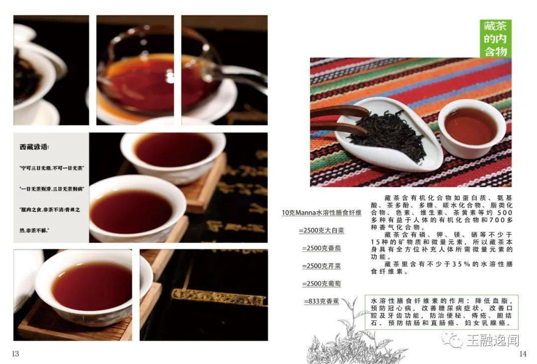 《以下图片点击可放大》想体验或了解藏茶文化藏茶每天喝一点,健康