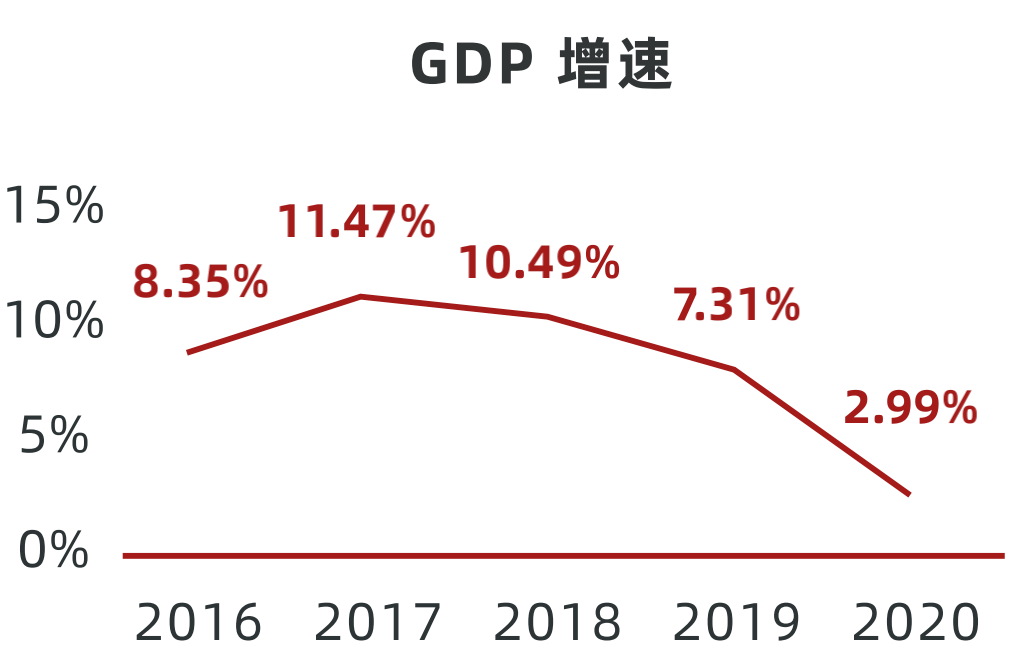 天博电竞APP2022中国职业教育行业报告（二）(图15)