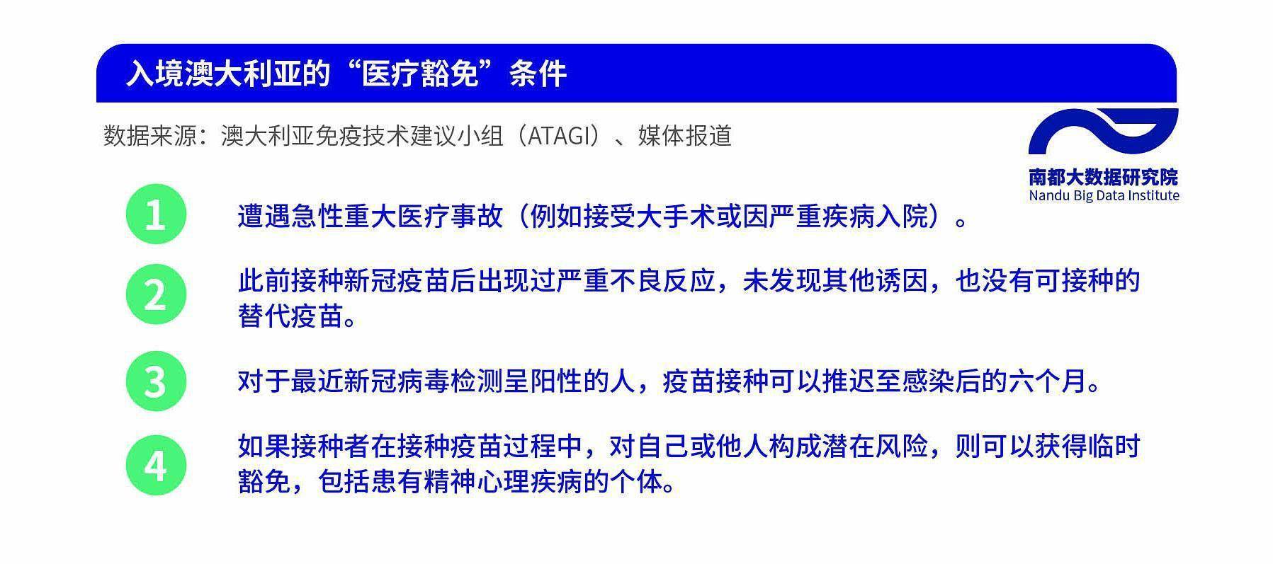 名将|没打疫苗的德约科维奇，为何成了澳大利亚不受欢迎的人？