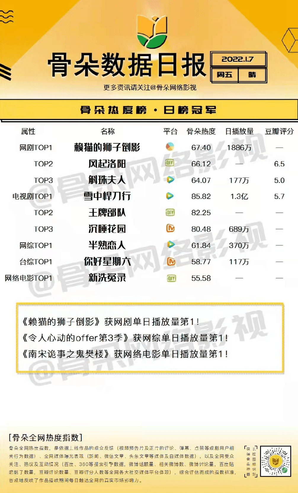 星期六|解读“价值综艺”《你好，星期六》：重新凝聚守候电视的仪式感