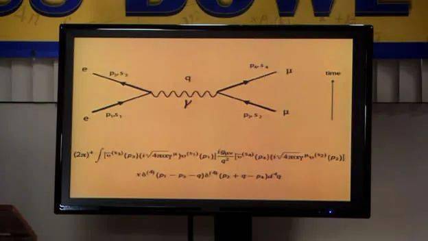 小伙伴|招生官青睐的“Physics Bowl 物理碗竞赛 ”，难度有多大？