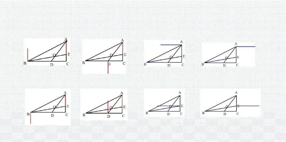 模型|初中数学 分年级23个压轴题解题模型分享！期末冲刺115+必备！