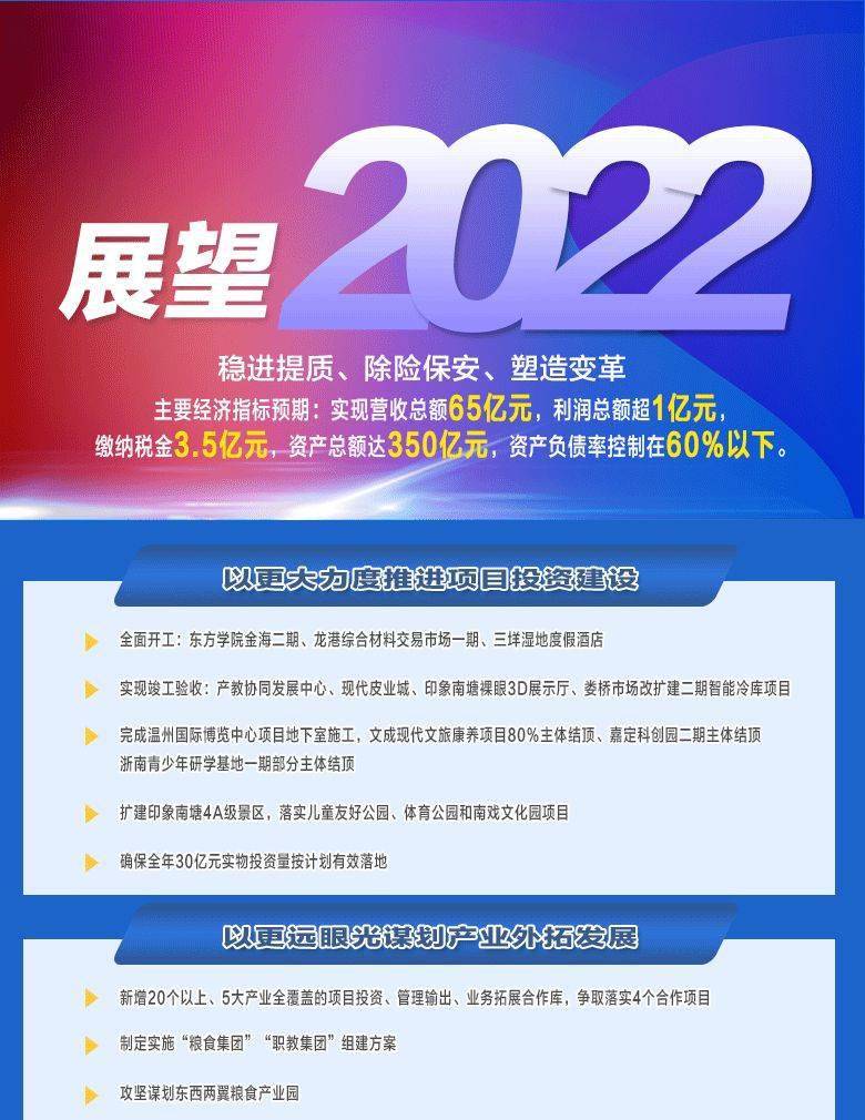 温州公司招聘_温州浩大网络科技有限公司 龙港招聘网唯一域名www.325802.net龙港人才网 苍南招聘网 苍南人才网 鳌江招聘网 敖(3)