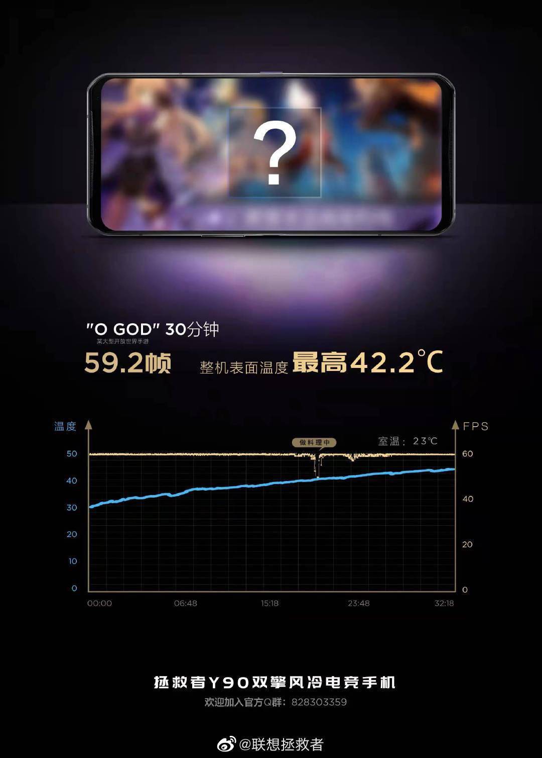联想拯救者 Y90 / Y700 《王者荣耀》高帧率实测