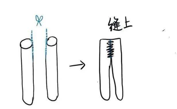 因为 【物理原理】丝袜为什么没有缝？连裤丝袜又是怎么把两只丝袜拼接到一起的？