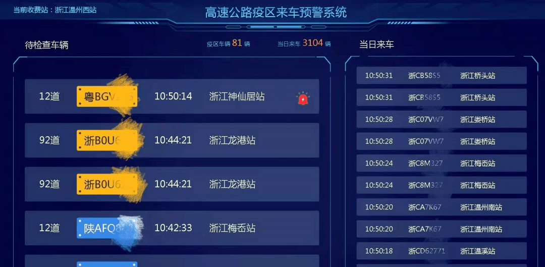 温州投入使用"高速公路疫区来车预警系统"_车辆_疫情_交通集团