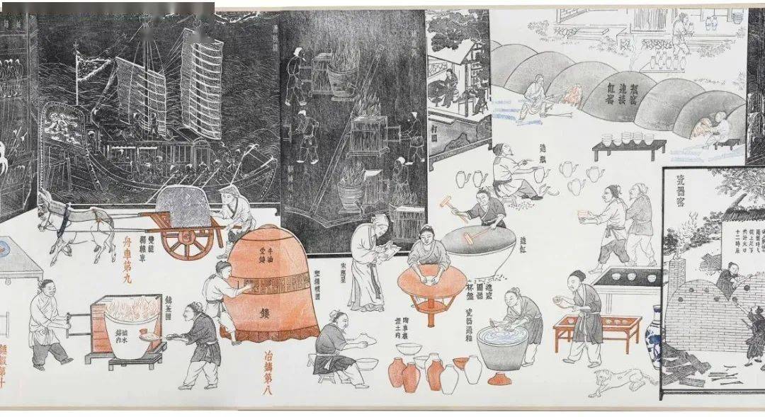 传统文化小书院 | 《天工开物》的故事_宋应星_长兄_手工业