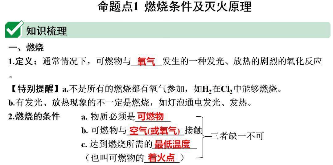 网络|初中化学期末重要知识梳理，含高频命题点整理（1-7单元）