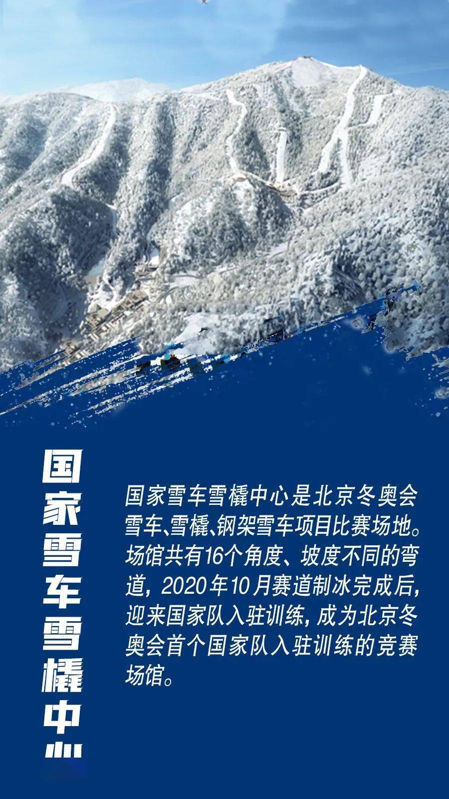 2022年北京冬奥会地点图片