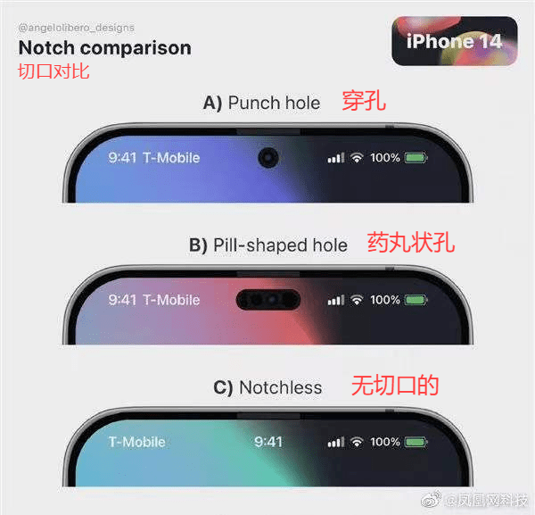 iPhone14将告别“刘海儿”？称霸五年的刘海屏，你知道用英文怎么说吗？