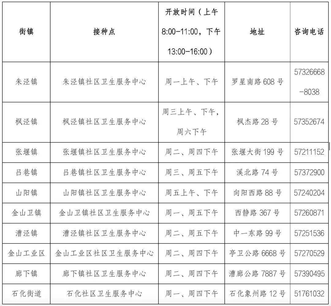 中环一号和华师大一村什么情况？官方回应→